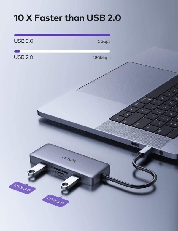 61j9HaEiCvL._AC_SL1300_ VAVA USB C Hub 8 in 1 USB C Hub with 4K HDMI, 1Gbps RJ45 Ethernet Port, USB 3.0, SD/TF Card Reader, 100W PD Charging Port for MacBook/Pro/Air and Type C Windows Laptops - VA-UC010 - Image 4