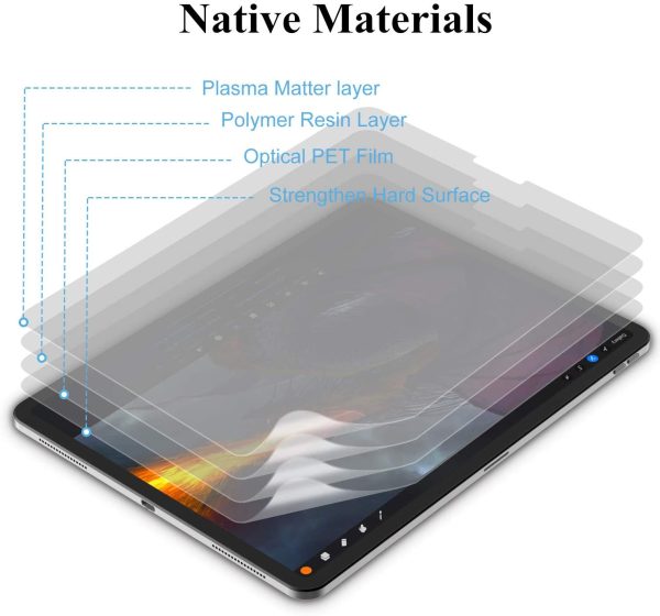 iPad Pro 12.9 2021 Paper Feel Clear Matte Film with Support for Apple Pencil, Write & Draw Like on Paper by ESR - Also for iPad Pro 12.9 2020 & 2018 - 1 PACK - Image 6