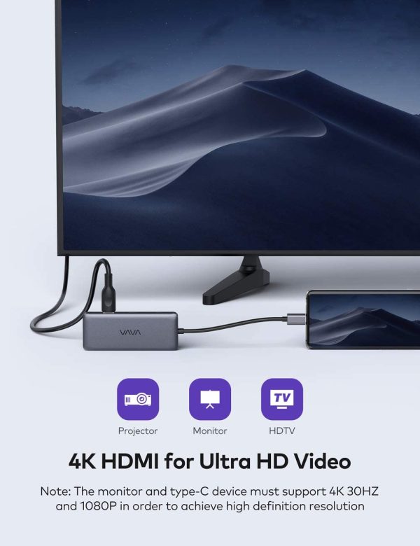 61xdAza30eL._AC_SL1300_ VAVA USB C Hub 8 in 1 USB C Hub with 4K HDMI, 1Gbps RJ45 Ethernet Port, USB 3.0, SD/TF Card Reader, 100W PD Charging Port for MacBook/Pro/Air and Type C Windows Laptops - VA-UC010 - Image 6