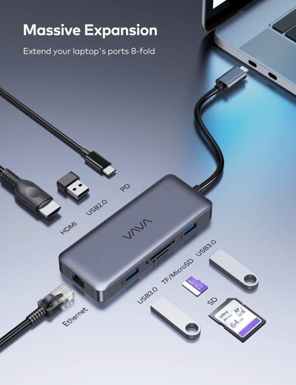 61zPRSVg1ML._AC_SL1300_ VAVA USB C Hub 8 in 1 USB C Hub with 4K HDMI, 1Gbps RJ45 Ethernet Port, USB 3.0, SD/TF Card Reader, 100W PD Charging Port for MacBook/Pro/Air and Type C Windows Laptops - VA-UC010 - Image 7