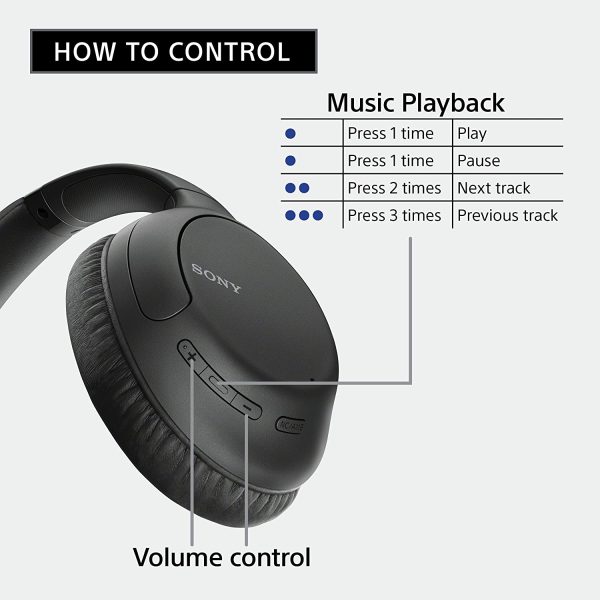 Sony Wireless Noise Cancelling Headphones with Mic for phone-call - Black - WH-CH710N - Image 6