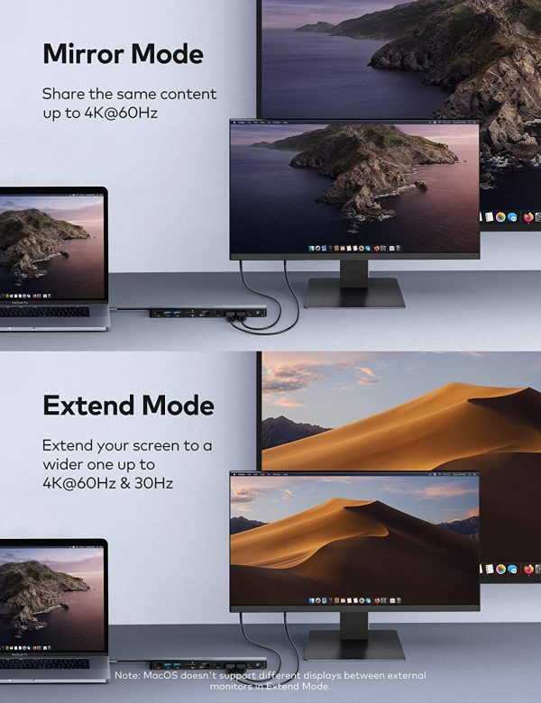 VAVA USB C 12 in 1 Docking Station with Dual 4K HDMI Output RJ45 Ethernet, 4 USB Ports, SD/TF Cards Reader, PD USB-C Charging Port, Audio/Mic for MacBook/Pro/Air, Type C Windows Laptops - VA-DK004 - Image 3