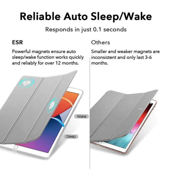 iPad 9th Gen 2021 Rebound Slim Case with Flexible TPU Back & Rubberized Cover - Silver Gray also for iPad 8th Gen / iPad 7th Gen 2019 - Image 9