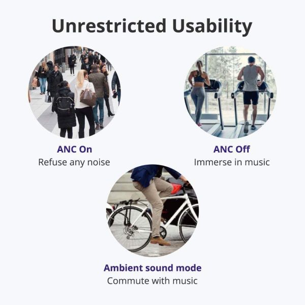 Tronsmart Apollo Bold Upgraded APP Dec 2020 Version Improved ANC TWS Bluetooth 5.0 Headphones, Active Noise Cancelling, 30 Hours of Playtime, IPX45 Waterproof, CVC 8.0 and 6 Microphones - Image 5