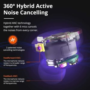 Tronsmart Apollo Bold Upgraded APP Dec 2020 Version Improved ANC TWS Bluetooth 5.0 Headphones, Active Noise Cancelling, 30 Hours of Playtime, IPX45 Waterproof, CVC 8.0 and 6 Microphones - Image 8