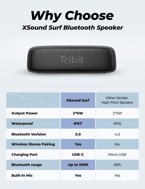 Tribit XSound Surf Bluetooth Speaker with Superior Clear Sound, Bluetooth 5, IPX7 Waterproof, Wireless Stereo Pairing, USB-C, 100ft Wireless Range Perfect for Home, Outdoor, Travel - Black - Image 6