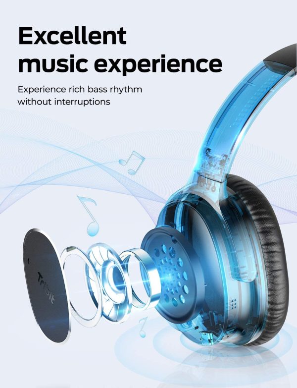 Tribit QuietPlus 72 Bluetooth Headphones, 32dB Hybrid Active Noise Cancelling Headphones, Wireless Over Ear Headphones with CVC8.0 Mic, 30H Playtime, HiFi Stereo Headset, Foldable for Travel Work Home - Image 2