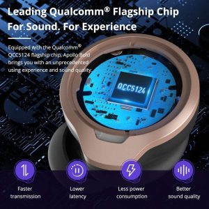 Tronsmart Apollo Bold Upgraded APP Dec 2020 Version Improved ANC TWS Bluetooth 5.0 Headphones, Active Noise Cancelling, 30 Hours of Playtime, IPX45 Waterproof, CVC 8.0 and 6 Microphones - Image 7