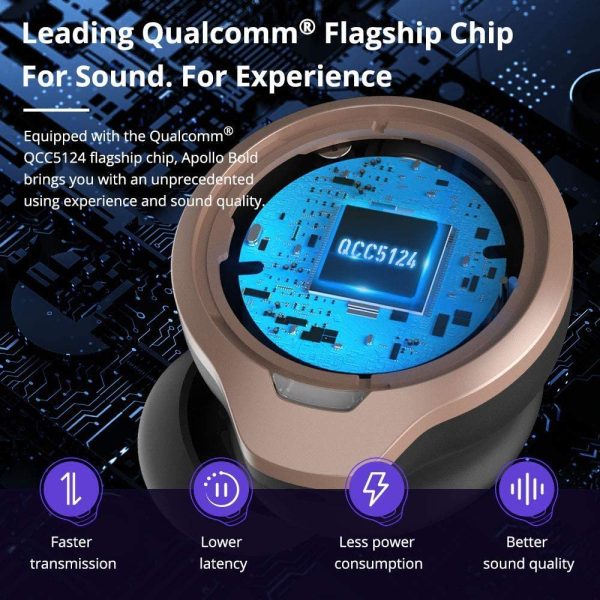 Tronsmart Apollo Bold Upgraded APP Dec 2020 Version Improved ANC TWS Bluetooth 5.0 Headphones, Active Noise Cancelling, 30 Hours of Playtime, IPX45 Waterproof, CVC 8.0 and 6 Microphones - Image 7