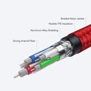 Aukey Impulse Braided USB-C to C Cable -6.6ft- CB-CD19 - Red - Image 9