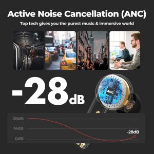 MPOW X3 V2.0 ANC Bluetooth Earphones w/4 Mics Noise Cancelling, Stereo Earbuds w/Deep Bass, 30Hrs ANC Earbuds w/USB-C Charge, Smart Touch Control, IPX8 Waterproof - Black - Image 5