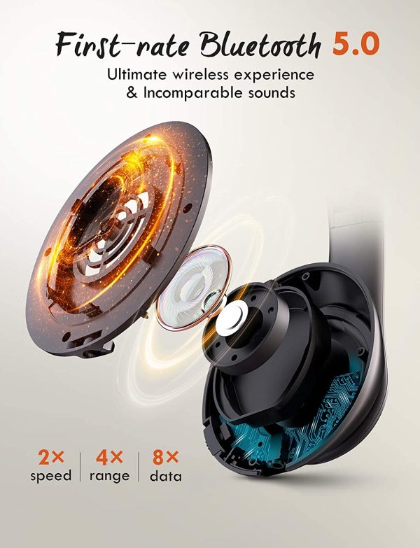 MPOW 059 Plus Active Noise Cancellation Wireless Headphones with Deep BASS - Black - Image 2