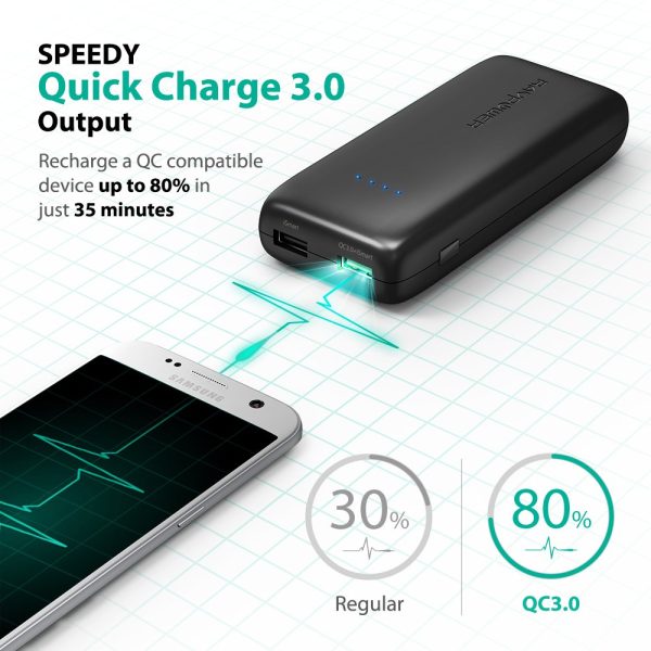 RAVPower Ace Series 12000mAh Quick Charge Power Bank - Black - RP-PB065 - Image 11