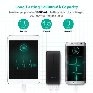 RAVPower Ace Series 12000mAh Quick Charge Power Bank - Black - RP-PB065 - Image 13