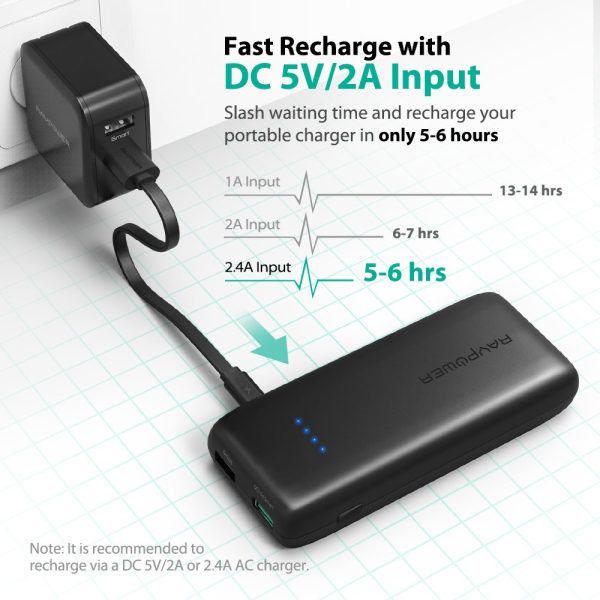 RAVPower Ace Series 12000mAh Quick Charge Power Bank - Black - RP-PB065 - Image 14