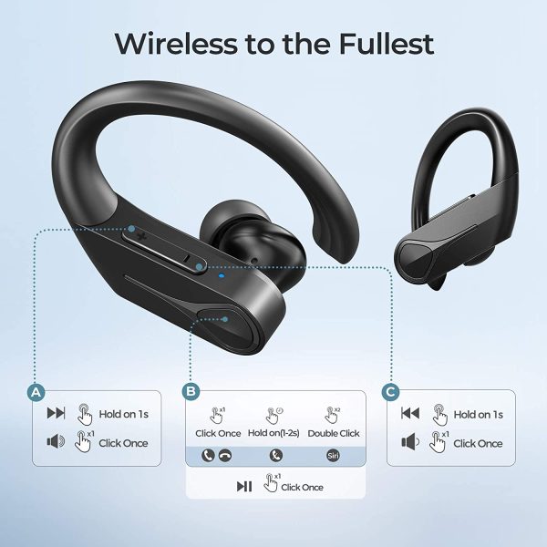 71Nc3tLzQPL._AC_SL1500_ MPOW Flame Solo Sports True Wireless Earbuds with Bass+, Fast Charging / USB-C  & 28H Playtime - Black - Image 5