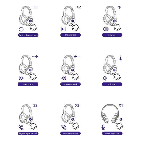 Tronsmart Apollo Q10 Hybrid Active Noise Cancelling Bluetooth 5.0 Headphones, 100H Playtime. Wireless foldable Headset Over Ear Bluetooth headphones with 5 Mics, Touch Control, Smart APP Control - Image 4