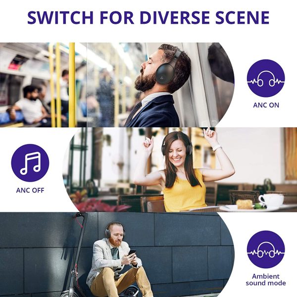 Tronsmart Apollo Q10 Hybrid Active Noise Cancelling Bluetooth 5.0 Headphones, 100H Playtime. Wireless foldable Headset Over Ear Bluetooth headphones with 5 Mics, Touch Control, Smart APP Control - Image 6