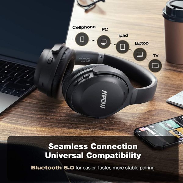 MPOW H12 IPO Active Noise Cancelling Wireless Over Ear Headphones with Deep BASS - Black - Image 2