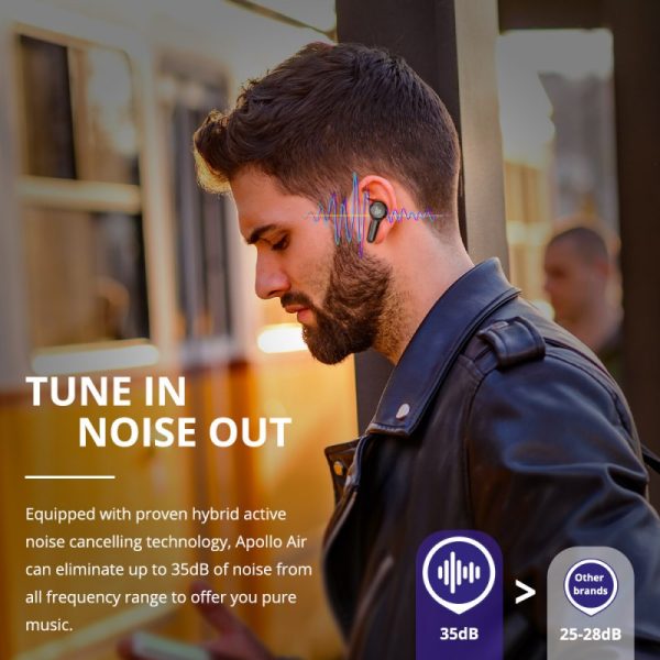 tronsmart-apollo-air-truewireless-stereo-plus-hybrid-anc-earbuds (3) Tronsmart Apollo Air TrueWireless™ Stereo Plus Hybrid ANC Earbuds with Bluetooth 5.2, Asynchronous Transmission, 35dB full frequency ANC - Black - Image 3