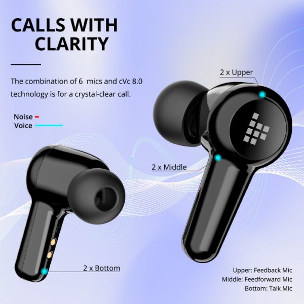 tronsmart-apollo-air-truewireless-stereo-plus-hybrid-anc-earbuds (7) Tronsmart Apollo Air TrueWireless™ Stereo Plus Hybrid ANC Earbuds with Bluetooth 5.2, Asynchronous Transmission, 35dB full frequency ANC - Black - Image 16
