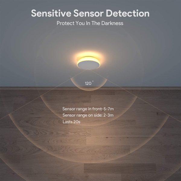 61JV9wA3mgL._AC_SL1500_ Aukey AiPower Rona Motion Sensor Night Light Aipower LED Motion Sensor Night Light Rechargeable, Wireless Stick-on Warm White Light with Built-in Infrared Movement Detector, USB C Charging - 2 PACK - KR-NL01 - Image 3