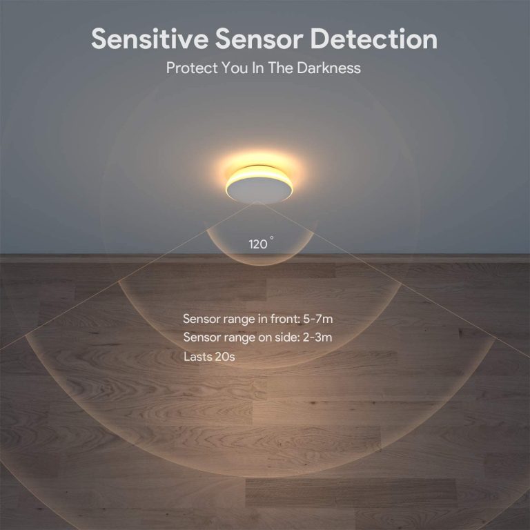Aukey Rona Motion Sensor Night Light 2 PACK White KRNL01