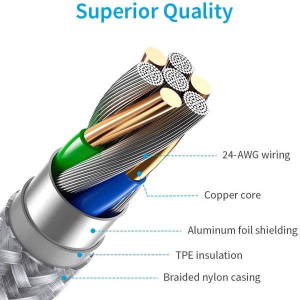 USB C to Lightning Cable MFi Certified Nylon Braided by ESR - 6 Feet - Silver - Image 3