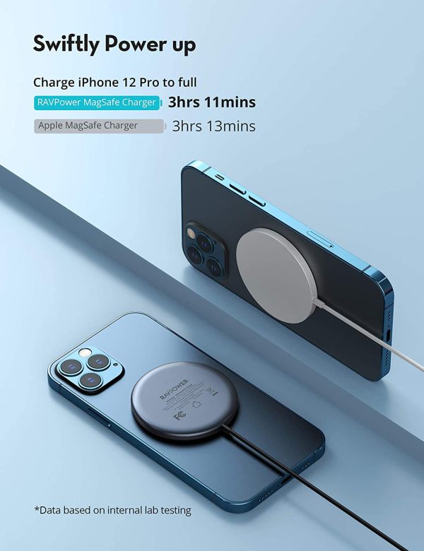 71ytMnhpsQL._AC_SL1500_ Ravpower Magnetic Wireless Charger 15W for iPhone 12 & other phones RP-WC012 - Black - Image 4