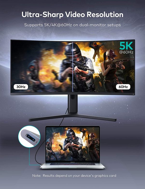 VAVA USB C Hub for MacBook Pro / Air, Dual-Monitor Adapter, 5K 60Hz Display, Ultra-Slim, HDMI Video Output, Versatile Thunderbolt 3 Compatible USB-C Port for 100W PD Charging, 40Gbps Data Transfer - VA-UC019 - Image 4