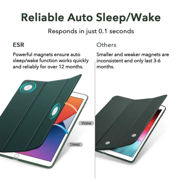 iPad 9th Gen 2021 Rebound Slim Case with Flexible TPU Back & Rubberized Cover - Pine Green also for iPad 8th Gen / iPad 7th Gen 2019 - Image 11