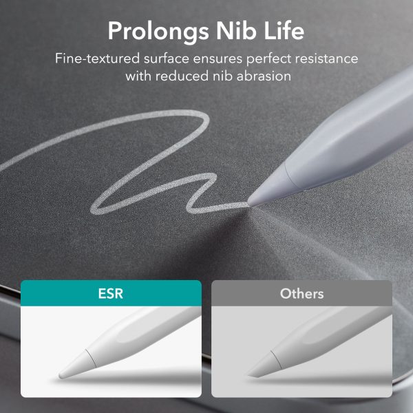 iPad Pro 12.9 2021 Paper Feel Clear Matte Film with Support for Apple Pencil, Write & Draw Like on Paper by ESR - Also for iPad Pro 12.9 2020 & 2018 - 2 PACK - Image 8