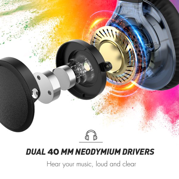 MPOW H7 Bluetooth Headphones, Comfortable Over Ear Wireless Headphones, Hifi Stereo Headset, Wireless Wired Mode, Built-in Microphone for Kids, Adults, Cellphone, Online Class, Home Office, PC - Black - Image 13