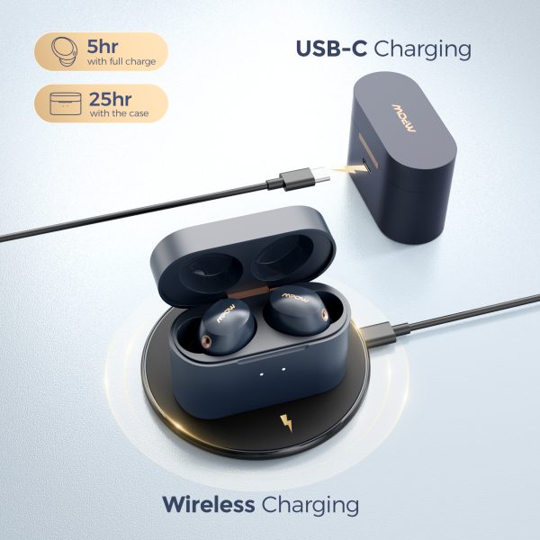 MPOW X6 ANC True Wireless Earbuds Bluetooth 5.1 with Low Latency Mode with Touch Control & 30 Hrs Playtime - Blue - Image 5