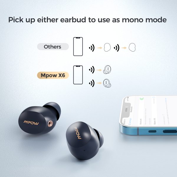MPOW X6 ANC True Wireless Earbuds Bluetooth 5.1 with Low Latency Mode with Touch Control & 30 Hrs Playtime - Blue - Image 4