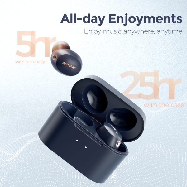 MPOW X6 ANC True Wireless Earbuds Bluetooth 5.1 with Low Latency Mode with Touch Control & 30 Hrs Playtime - Blue - Image 6