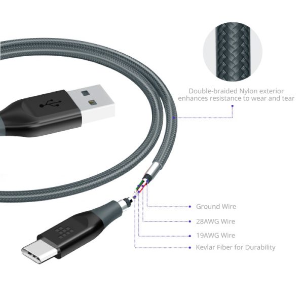 Tronsmart USB C to USB A Nylon Braided Cable - 3 Feet / 1 Meter - ATC6 - Black - BB - Image 6