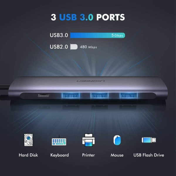 UGREEN USB C Hub 5 in 1 Type C 3.1 to 4K HDMI 3 x USB 3.0 Ports PD Charging Port Multiport Adapter Thunderbolt 3 Dock Station - Silver - 50209 - CM136 - Image 7