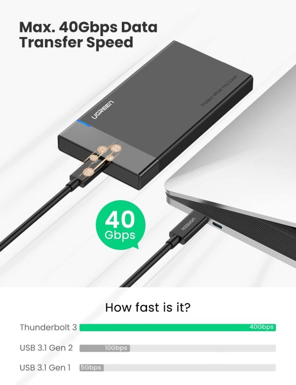615f0bgidOL._AC_SL1300_ UGREEN Thunderbolt 3 Cable 40Gbps USB-C to USB-C Cable 100W Fast Charging 5K Video USB 3.1 Gen 2.1 - Black - 1.5 Feet - 80324 - Image 7