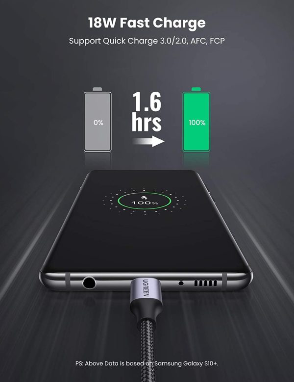 616XVagfB0L._AC_SL1500_ UGREEN USB Type C Cable Nylon Braided USB A to USB C Fast Charger Compatible - 4.5 feet - Black - 60127 - Image 2