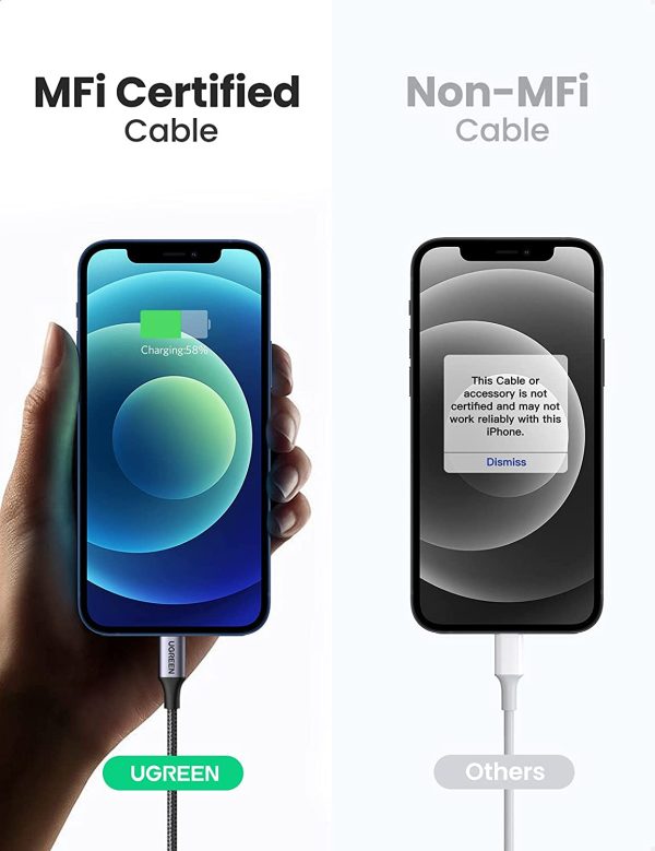 UGREEN USB C to Lightning Braided Cable MFi Certified iPhone Charging Cable Type C to Lightning Cable - 6 Feet - Black -  60761 - Image 6