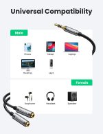 UGREEN Headphone Splitter 3.5mm Audio Stereo Y Splitter Extension Braided Cable Dual Headphone Jack Adapter for Earphone - 20 cm - Black - 10532 - Image 2