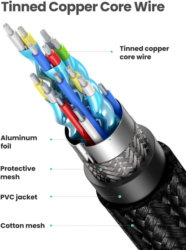 71J8YY9Y2lS._AC_SL1500_ UGREEN HDMI Cable 4K Braided High Speed HDMI Cord 18Gbps with Ethernet Support 4K 60HZ Compatible for UHD TV Monitor Computer Xbox 360 PS5 PS4 Blu-ray - 40410 - 6 Feet - Black - Image 4