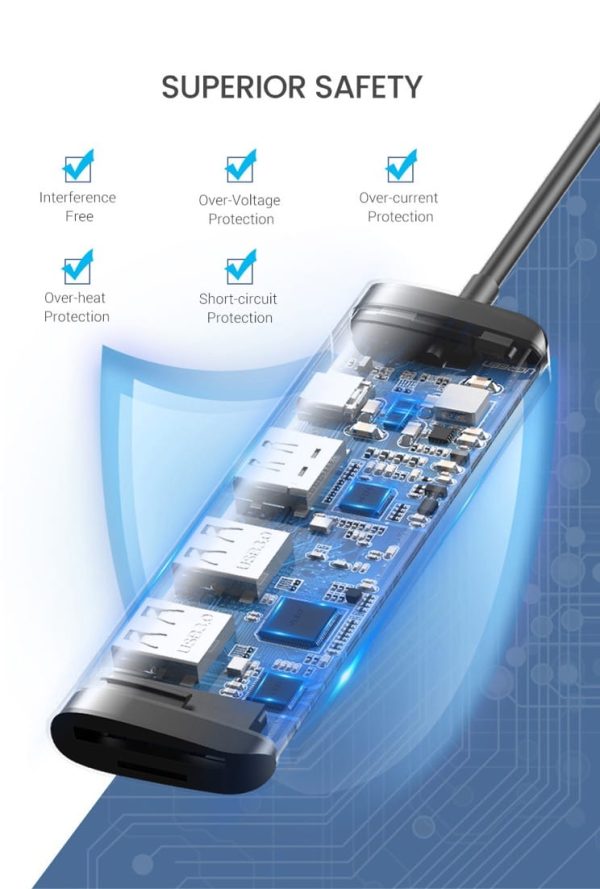UGREEN USB C Hub 6 in 1 Dongle to HDMI 4K 2 USB 3.0 Ports SD TF Card Reader 100W PD Charging - 70411 - CM195 - Silver - Image 8