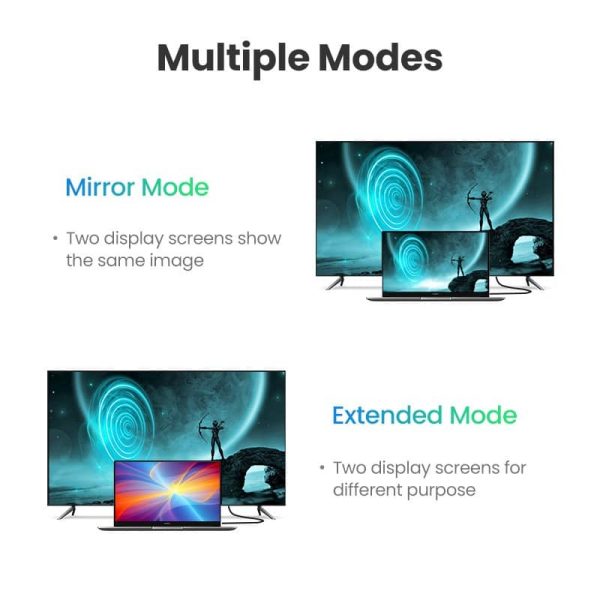 3 UGREEN HDMI Cable Copper Based High Speed HDMI 2.0 Cord 4K Compatible for UHD TV Monitor Computer Xbox 360 PS5 PS4 Blu-ray - 20M - 66 feet - Black - 10112 - Image 5