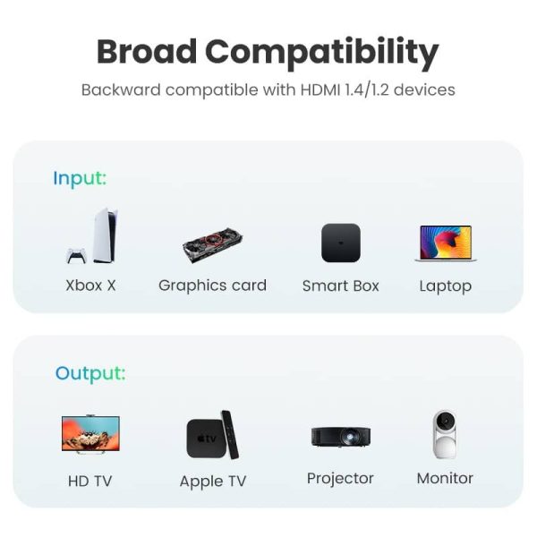 4 UGREEN HDMI Cable Copper Based High Speed HDMI 2.0 Cord 4K Compatible for UHD TV Monitor Computer Xbox 360 PS5 PS4 Blu-ray - 20M - 66 feet - Black - 10112 - Image 4