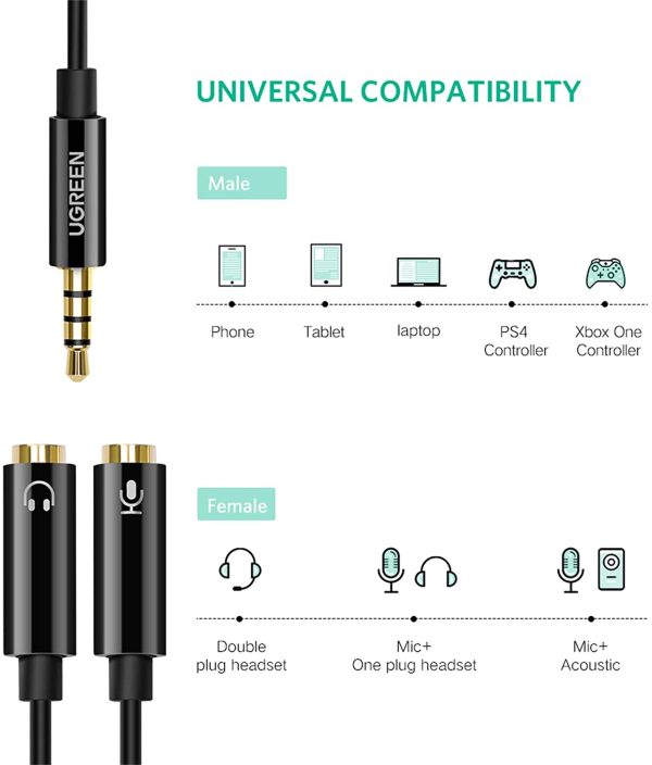61ArYwDvWiL._AC_SL1500_ UGREEN Headset Splitter Headphone Mic Y Adapter Cable 3.5mm Audio Male to Separate Stereo Aux Female Jack Microphone Female Jack Compatible for PS4 Xbox Laptop Phone PC Gaming Headset Black - Image 2