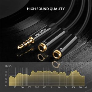 UGREEN Headset Splitter Headphone Mic Y Adapter Cable 3.5mm Audio Male to Separate Stereo Aux Female Jack Microphone Female Jack Compatible for PS4 Xbox Laptop Phone PC Gaming Headset Black - Image 6