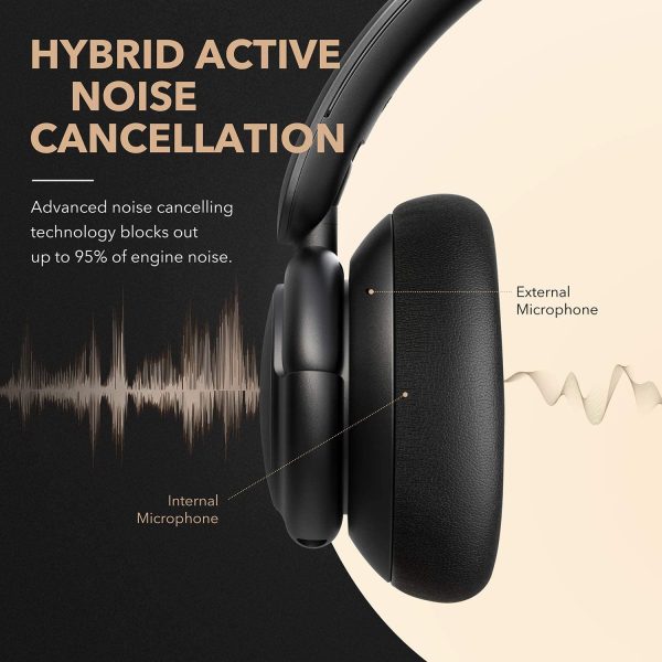 71td6PxaFNL._AC_SL1500_ Anker Soundcore Life Q30 Hybrid Active Noise Cancelling Headphones with Multiple Modes, Connect to 2 Devices - Black - A32028H11 - OP - Image 6