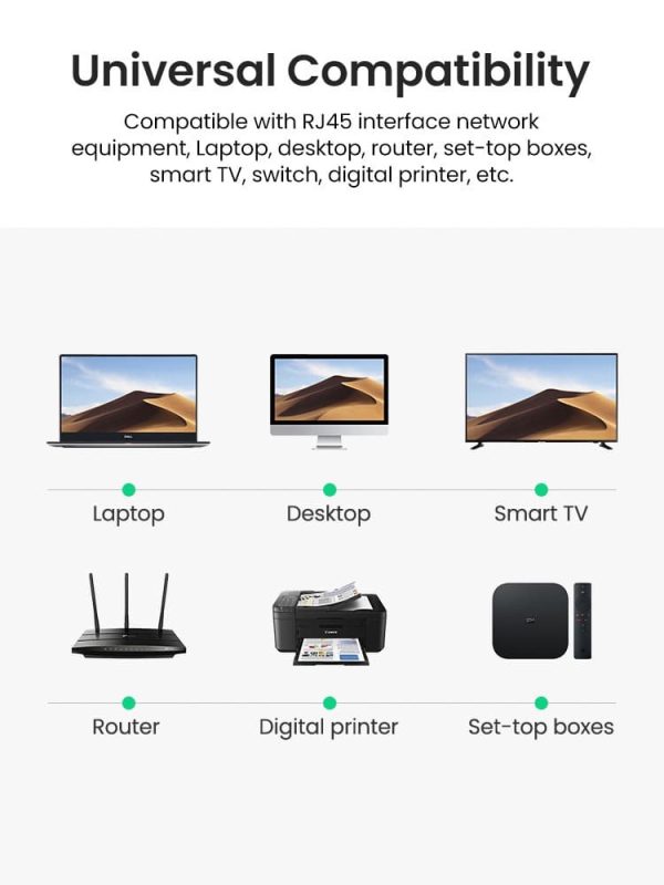 8 UGREEN Cat6 UTP Ethernet Network 1000 Mbps Support RJ45 Cable - Black - 30m - 100 feet - 20168 - Image 8